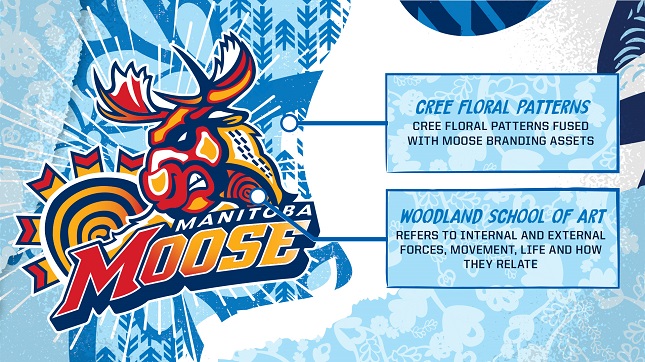 Jets and Moose sport new Indigenous logos